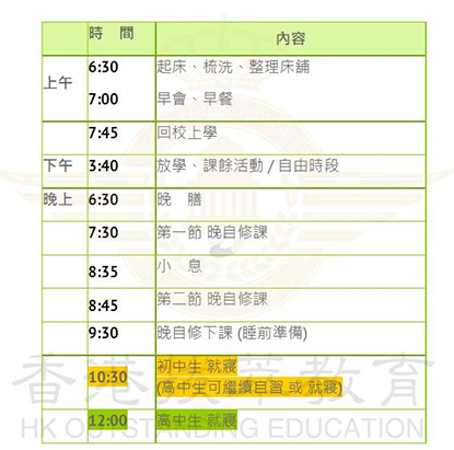 香港中学|香港升学|香港寄宿中学|香港培侨中学|培侨中学|香港Band2学校