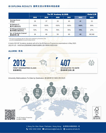 香港国际学校|香港学校申请|香港升学|香港国际学校申请|香港教育|国际教育|香港弘立书院|弘立书院|香港私立学校|香港IB