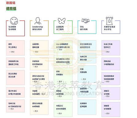 香港秋季插班|香港教育|香港双轨制学校|香港直资学校|香港中学|香港|内地港宝