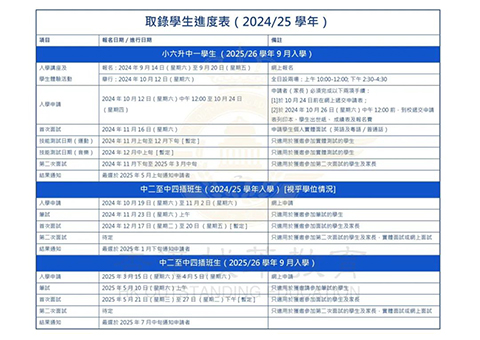 香港Band1中学|佘诗曼|佘诗曼母校|香港女校|协恩中学|香港插班|香港升中|香港中一|香港中学|香港中学插班|香港中学申请|香港直资学校|香港