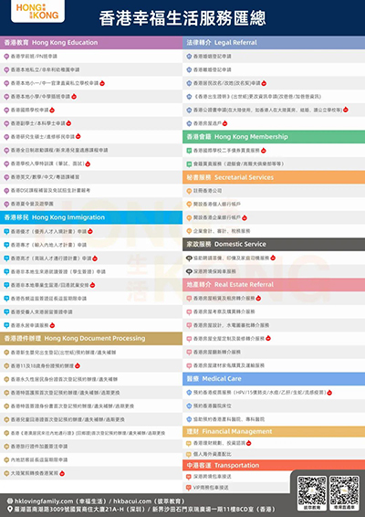 香港插班|香港升学|香港Band1中学|香港升中|香港择校区域|香港新移民家庭|香港教育|香港|港八大|香港沙田区|香港屯门区