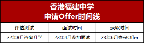 香港|香港插班|香港中学|香港新移民|新来港家庭|香港Band1中学|香港中学|香港插班申请|香港升中|香港春季插班|香港秋季插班|香港Band1中学|福建中学|香港福建中学