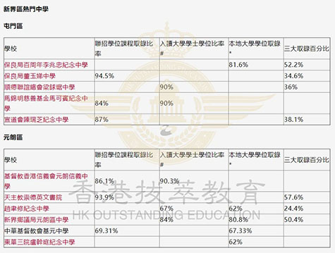 香港拔萃教育|香港本土机构|香港留学|香港插班|香港教育|香港升学|香港读书|内地转学香港|内地港宝|香港大学|香港中学|香港英文中学|香港升中|香港秋季插班|香港Band1中学|香港名校|港三大|香港dse 香港拔萃教育|香港本土机构|香港留学|香港插班|香港教育|香港升学|香港读书|内地转学香港|内地港宝|香港大学|香港中学|香港英文中学|香港升中|香港秋季插班|香港Band1中学|香港名校|港三大|香港dse