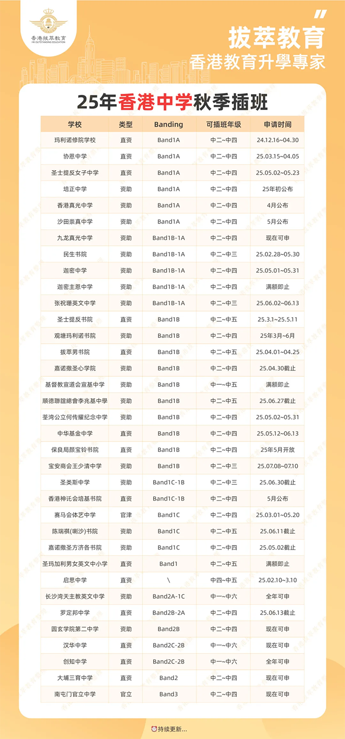 香港拔萃教育|香港本土机构|香港留学|香港插班|香港教育|香港升学|香港读书|内地转学香港|内地港宝|香港中学|香港升中|香港band1中学|香港秋季插班|香港Band1中学|香港名校|优才（杨殷有娣）书院
