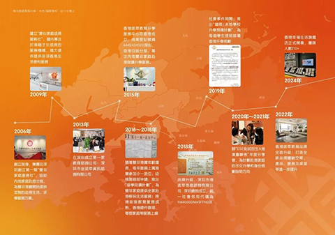 香港拔萃教育|香港本土机构|香港留学|香港插班|香港教育|香港升学|香港读书|内地转学香港|内地港宝|香港中学|香港秋季插班|香港Band1中学|香港名校|嘉诺撒圣方济各书院|香港中学插班|香港插班offer 香港拔萃教育|香港本土机构|香港留学|香港插班|香港教育|香港升学|香港读书|内地转学香港|内地港宝|香港中学|香港秋季插班|香港Band1中学|香港名校|嘉诺撒圣方济各书院|香港中学插班|香港插班offer