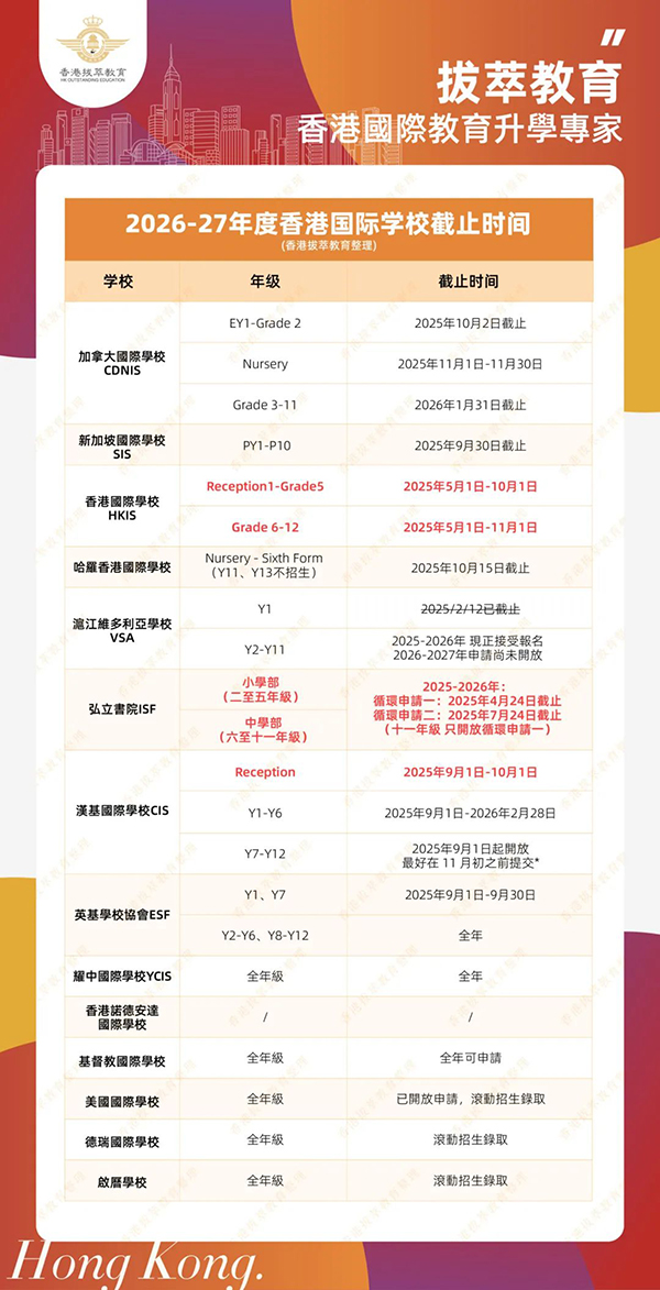 香港国际学校|香港国际学校申请|香港国际学校插班|香港国际教育|朗思国际学校|香港国际学校排名|香港国际学校债券|香港教育|香港升学|香港读书|香港拔萃教育|香港本土教育机构