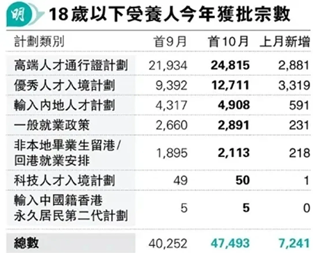 香港拔萃教育|香港本土机构|香港插班|香港教育|香港升学|香港读书|内地港宝|香港小学|香港中学|香港DSE|DSE放榜|DSE|DSE状元|香港跨境学校|跨境学童|香港Band1中学|香港名校|邓显纪念中学