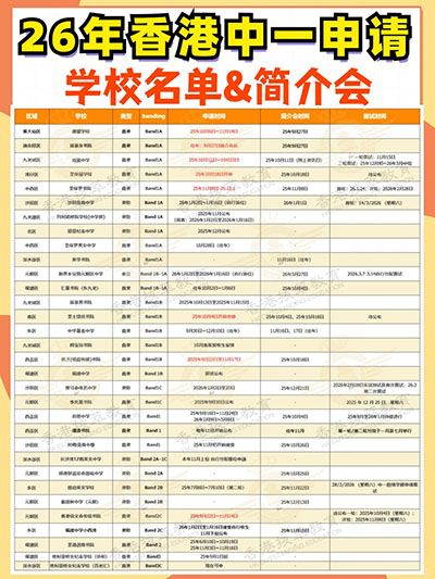 香港插班|香港升中|香港中一|香港中学|香港女校|香港band1中学|香港拔萃女书院|拔萃女书院|香港教育|香港升学|香港拔萃教育|香港DSE