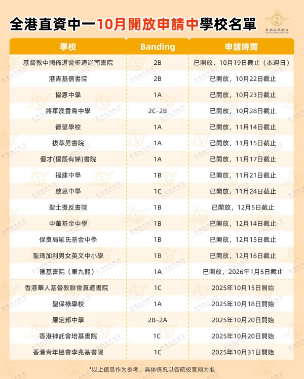 直资中一10月开放名单.jpg