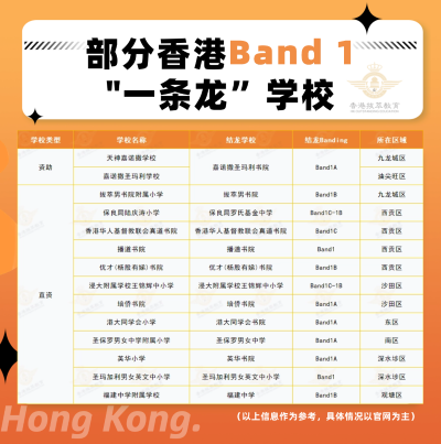 Band1龙校.png