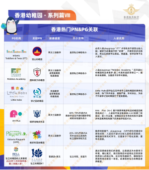 PN PG关联表.png