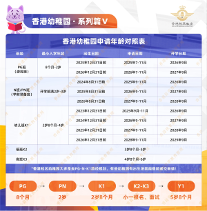 幼稚园年龄对照表.png