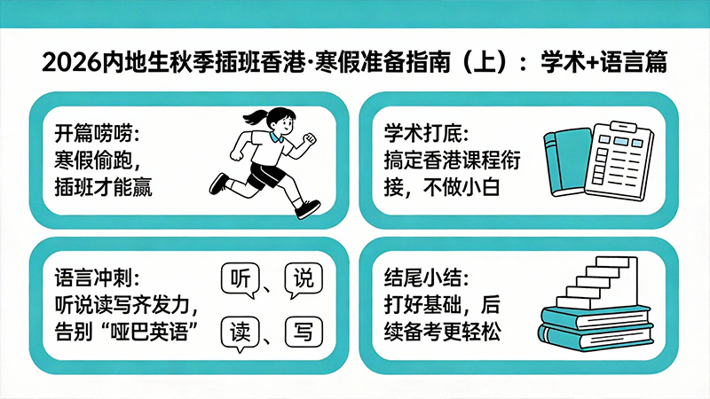 2026内地生秋季插班香港，寒假如何准备