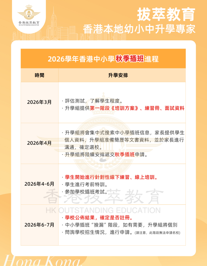 香港中学插班申请流程