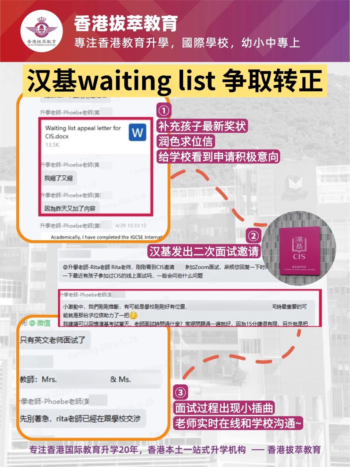 汉基waiting list