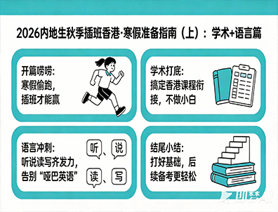 2026内地生秋季插班香港，寒假如何准备（上）：学术+语言篇